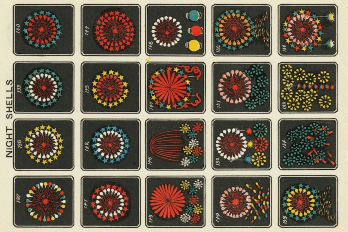 Illustrations from Japanese Fireworks Catalogues (ca. 1880s). Thank you to Public Domain Review.