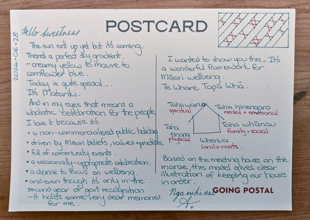 A handwritten postcard from Going Postal