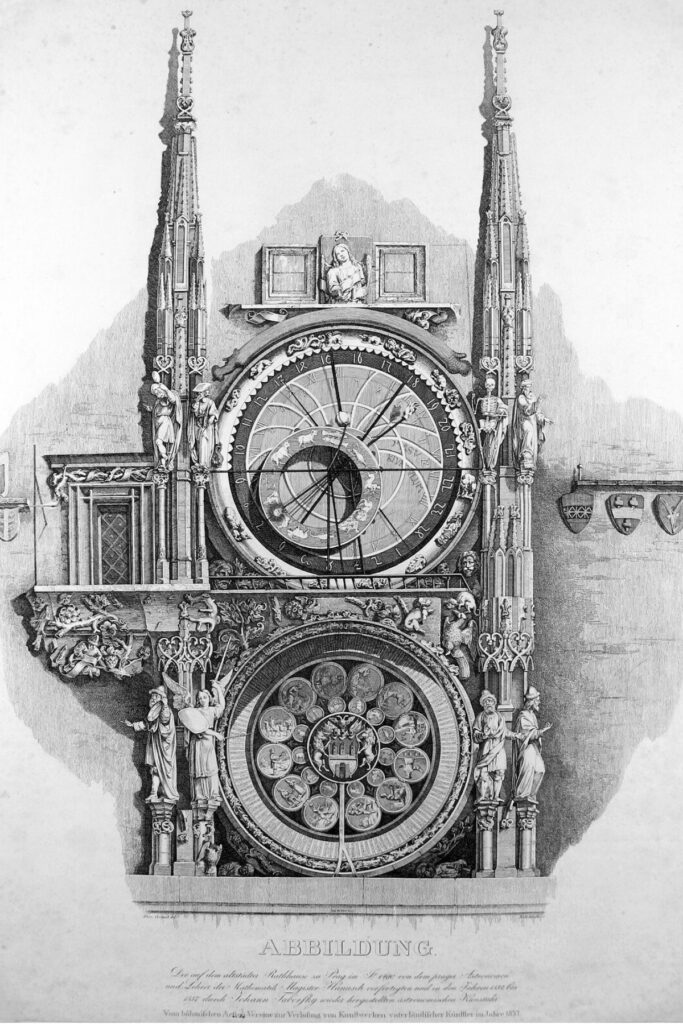 Prager Rathausuhr 1837, Stich vom V. Kandler nach Zeichnung vom A. Czermak. Public Domain. WikiMedia.